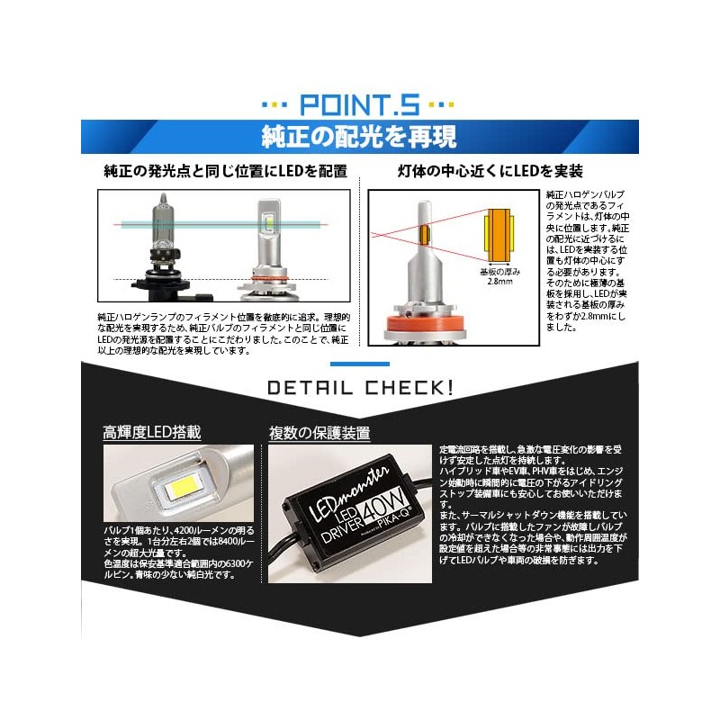 pikakyuu Toyota Hiace [200 Series 4 Notebook] LED Monster L4600