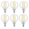 Lxcom Lighting G14 2W E12 LED Bulb G45 Globe Filament