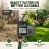 Automatic Water Timer for 2-Zone Garden Irrigation – IPX7 LCD