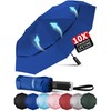 Seniny Windproof Travel Umbrella, Double Vented Canopy Large Umbrellas for