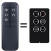 WDZP New Remote Control Replacement fit for PELONIS 23” Oscillating