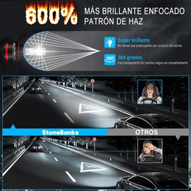 StoneBanks Kit De Faros Auto Led 9004 HB1,160 Vatios 30000LM Focos, 6000K Blanco Bombillas Plug & Play 600% Súper Brillante Luz Alta Y Baja,Faros Antiniebla, 2 Unidades