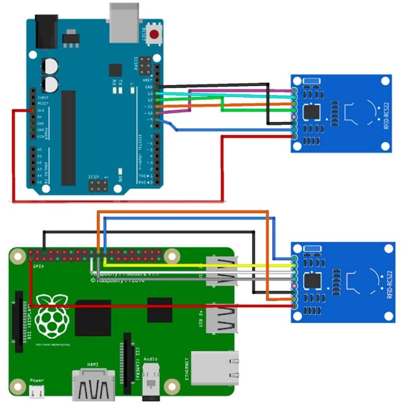RC522 RFID Reader Module Smart IC Card Sensor Module Access