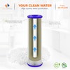 Aquaboon 20 Micron Pleated Sediment Filter Cartridge 10" x 2.5"