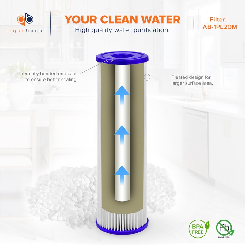 Aquaboon 20 Micron Pleated Sediment Filter Cartridge 10" x 2.5"
