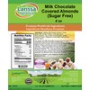 Milk Chocolate Covered Almonds (Sugar Free) (4 oz, ZIN: 525741)
