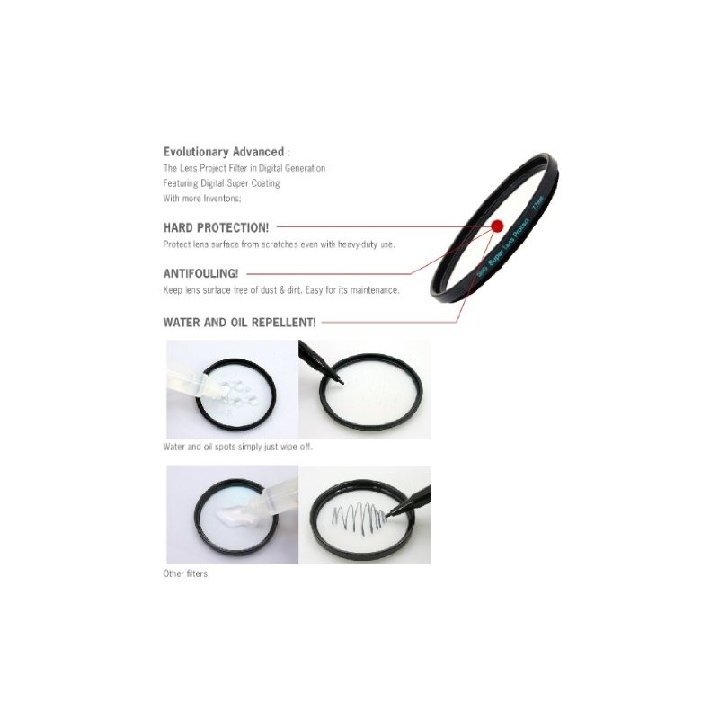 MARUMI DHG86SLPRO camera filter