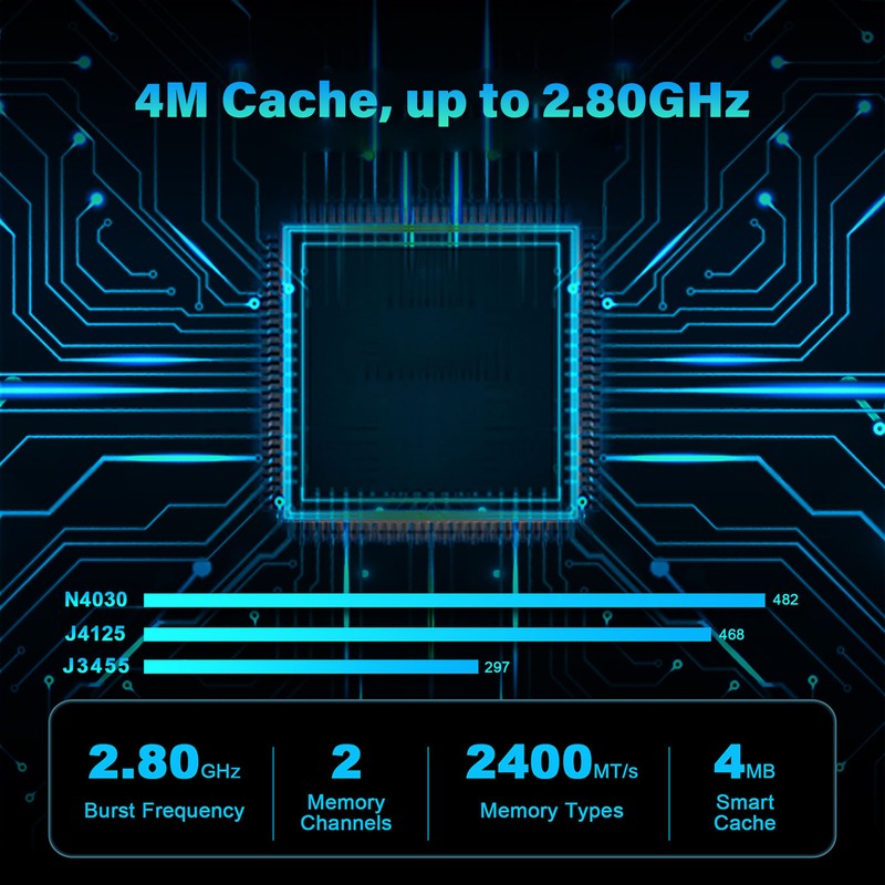 Mini PC for Intel N4020 Up To 2.8Ghz 4K 60Hz