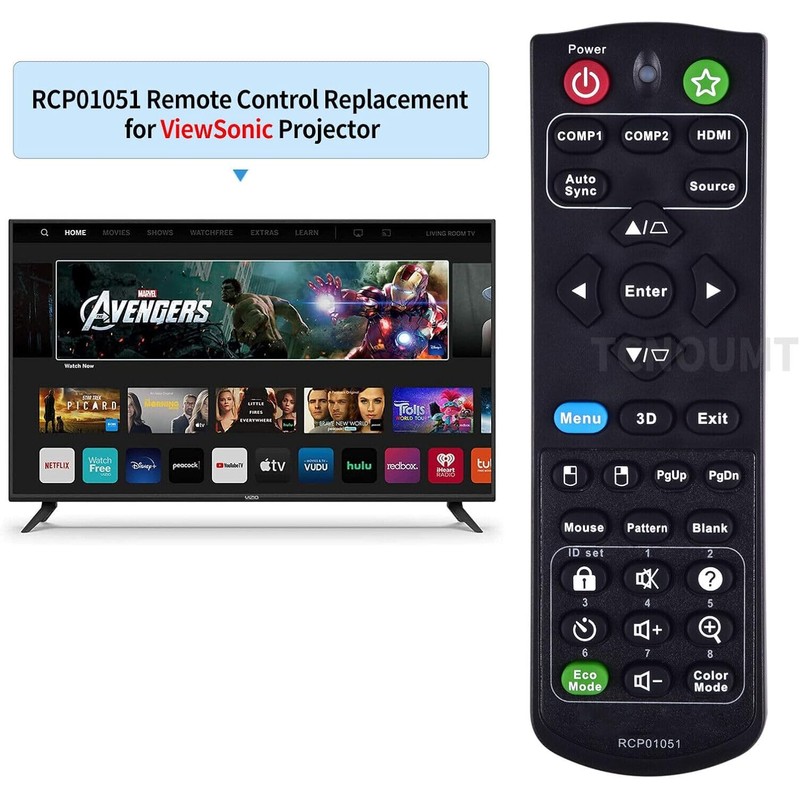 RCP01051 Remote Control Replacement Compatible with ViewSonic Projector PJD5255 PJD5253