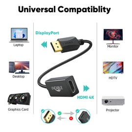 DisplayPort to HDMI Adapter 4K, 20-Pack, Display Port DP to HDMI Adapter Cable Male to Female Compatible with Computer, Monitor, TV, Projector (20, Black)