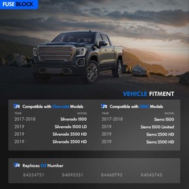 Bloque de fusibles para compartimento del motor de distribución de batería, apto para Chevy Silverado 1500 2017-2019 Silverado 2500/3500 HD, para GMC Sierra 1500 2017-2019 HD 2019 reemplaza # 84354721