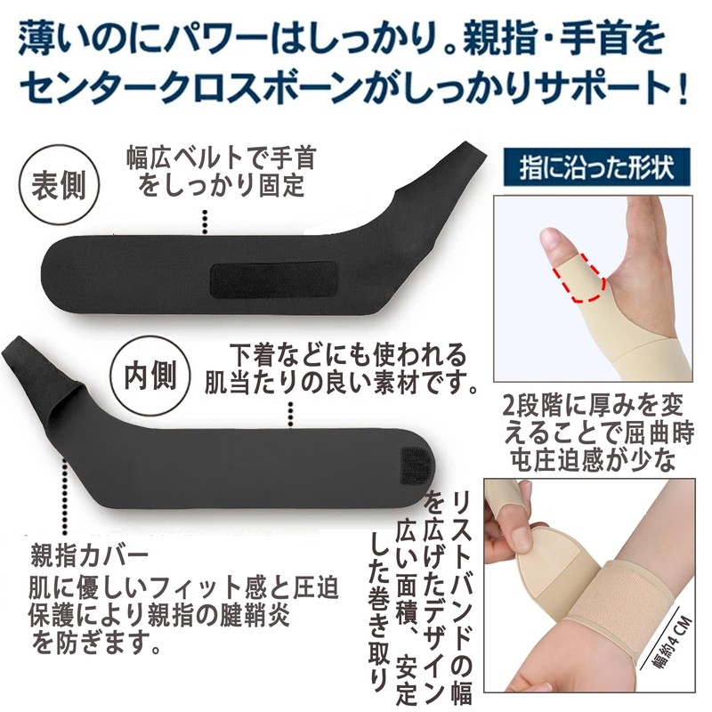 Clcyricher 手首 サポーター【2枚組】親指用 サポーター 怪我防止 関節保護 固定 サポーター 伸縮性に優れ 手首にピッタリフィッ