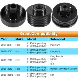 Silicone Body Mount Kit for 2008-2016 Ford F-250 F-350 Crew Cab Superior Silicone Cab Mount Bushings Improve Bumpy Ride Durable Components Outperforms OEM and PU Mounts (Red 8 Pack)