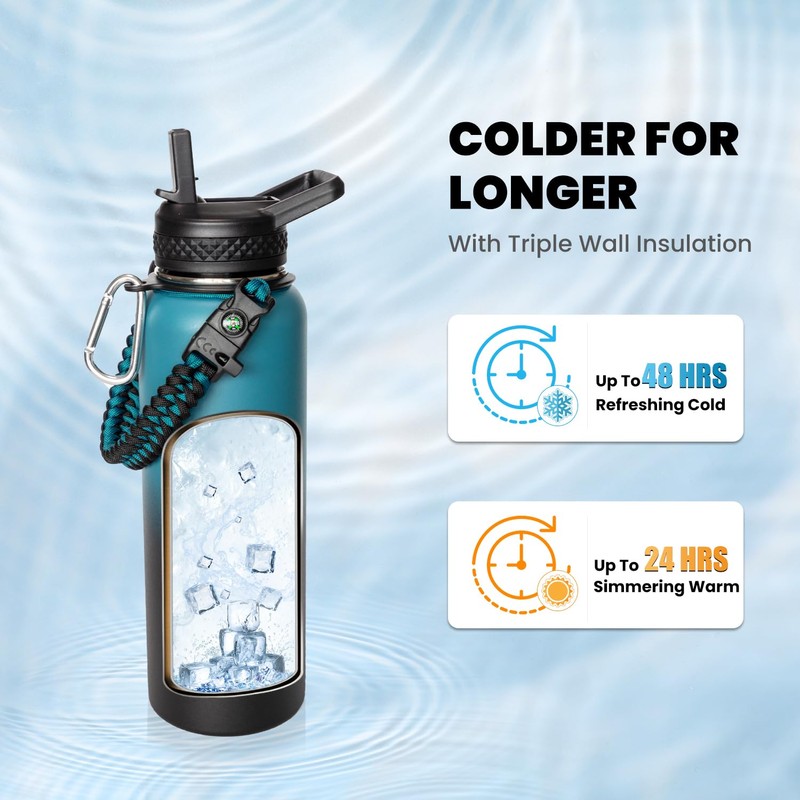 RAYMYLO Insulated Water Bottle 40 oz, Triple Wall Vacuum Stainless