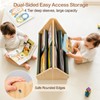 BeBeJoJo Solid Wood Toddler Bookshelf Double-Sided Montessori Kids Bookshelf for
