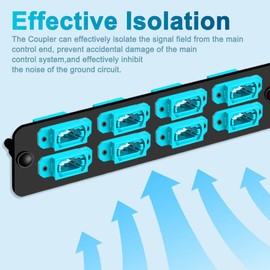 GwliUni 25Pcs MPO to MPO Fiber Optical Patch Cord Couplers, MPO Cable Jumper Connector Adapter, Key up to Key Down for Blue OM3 Multi Mode 40G 100G 8/12/24 Core MPO Fiber Connection