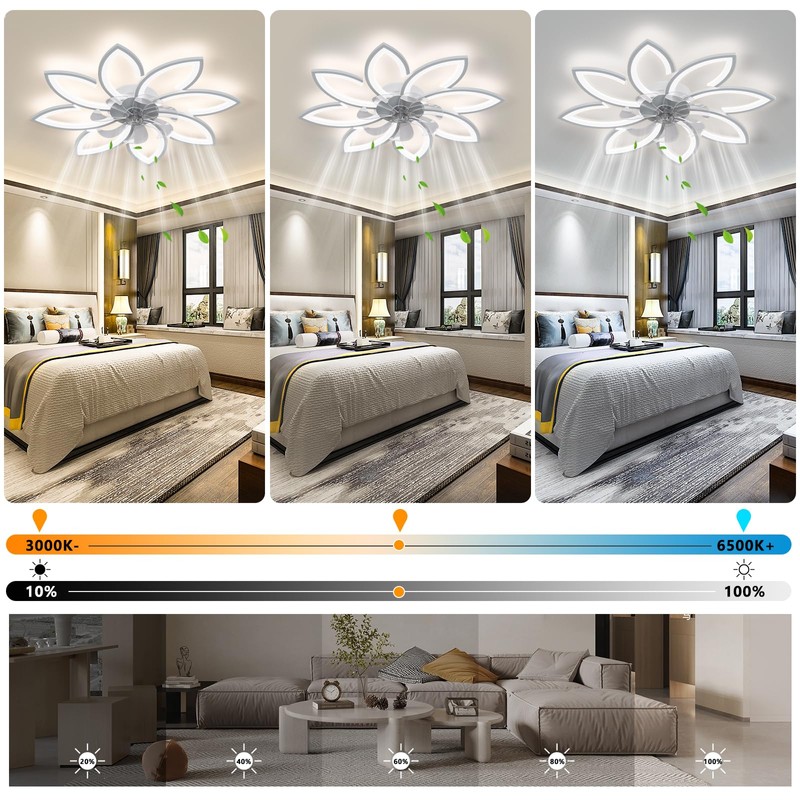 SPEVCH 35" Ceiling Fans With Lights and Remote, Modern Ceiling
