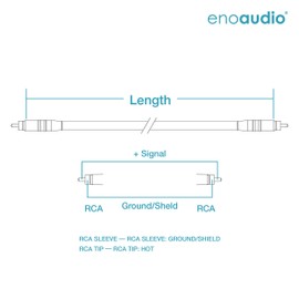 enoaudio Mogami 2534 Quad Professional Studio Cable, Neutrik Gold RCA RCA HiFi, White, 2.0 m