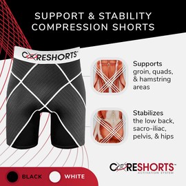 Core Shorts Pro 3.0 - Core Stability Compression Shorts, help prevent hamstring and groin injuries in football, rugby, GAA, tennis etc. (Small)