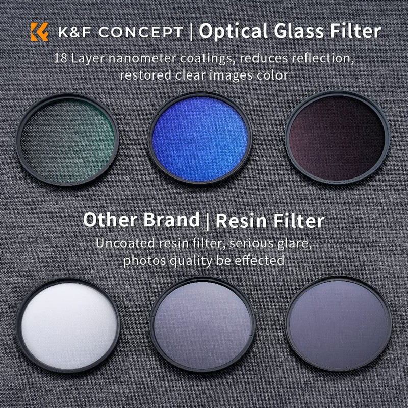 K&F Concept Filter Set K Series 49 mm Filter Kit