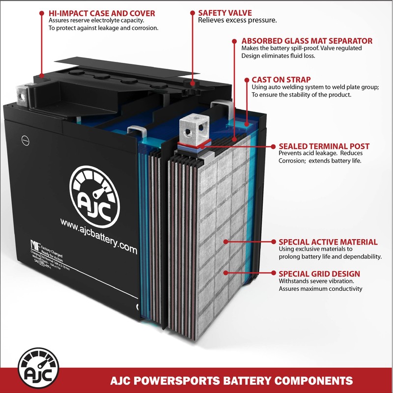 AJC Battery Compatible with Power Source WP7L-BS Powersports Battery