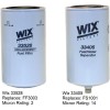 Wix Automotive Fuel Filter Pleated Paper Quick Replacement Compatible With