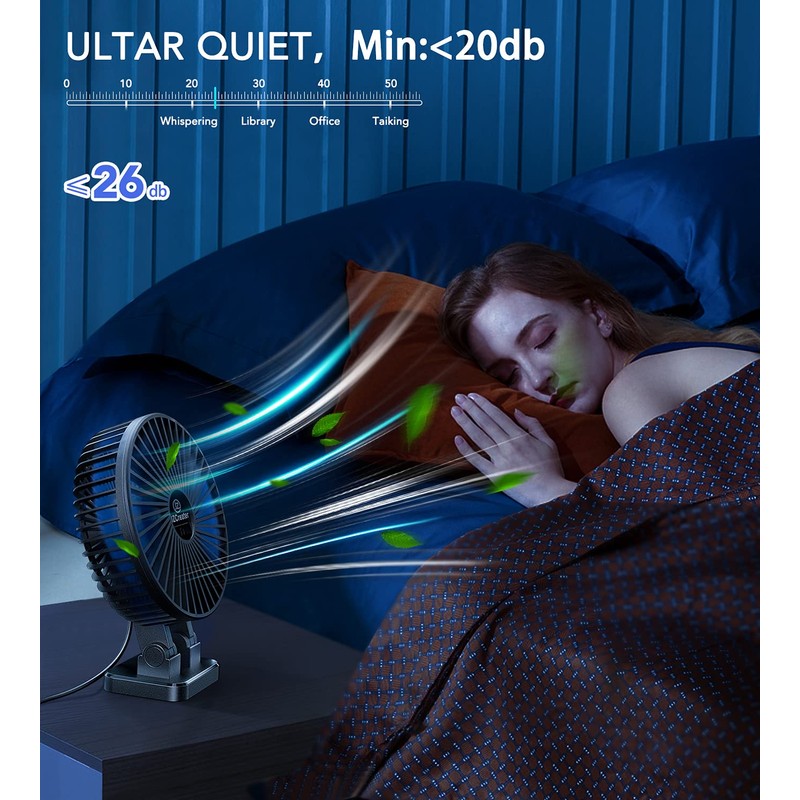 JZCreater USB Desk Fan, Mini Portable Fans, 3 Speeds Desktop