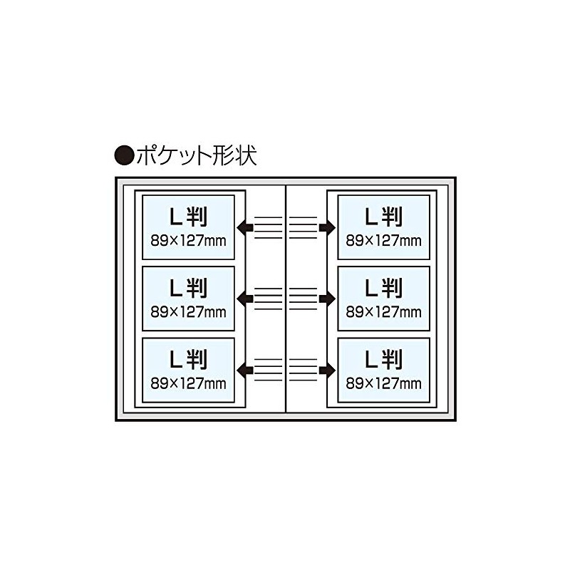 Nakabayashi 5 books BOX Pocket Album Miffy 23872