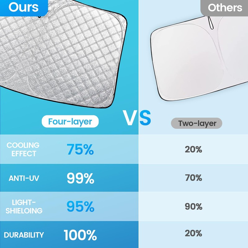 Rilsen Windshield Sun Shade for 2007 2008 2009 2010 2011