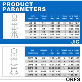 ANICMOON 168PCS JIC and ORFS Flat Face Hydraulic Caps and plugs Kit, Size 4 6 8 10 12 16