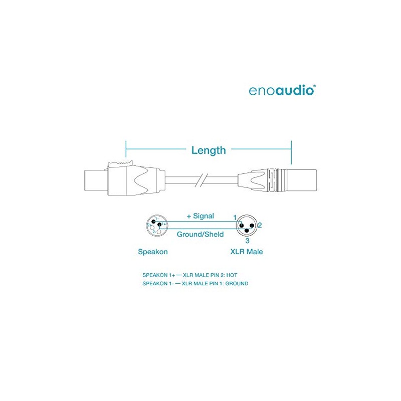 enoaudio Mogami 3082 High-End Speaker Cable | Neutrik Gold XLR