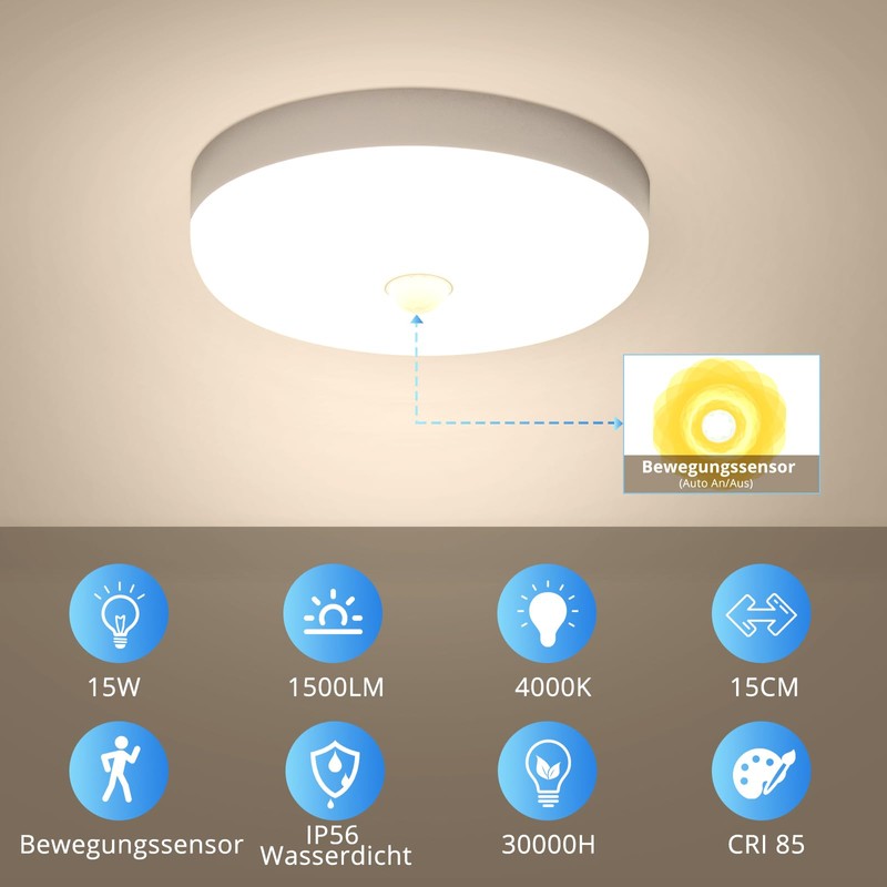Combuh LED Ceiling Light with Motion Sensor Indoor Round Ceiling