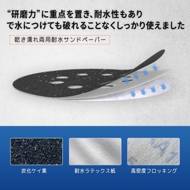 IROKCAKPT Waterproof Sandpaper, 4.9 inches (125 mm), Sanding Disc, Set of 61, Round 8 Holes, Disc Paper, For Electric Sanders (#1000 #2000 #3000#5000#7000#10000 x 10000 x 10000) Headlight Polishing,