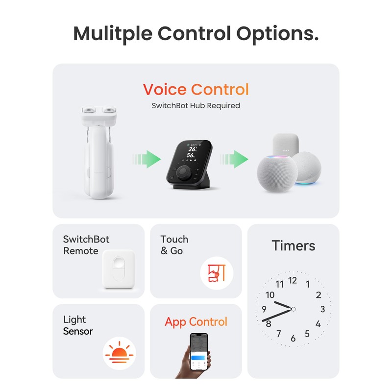 2025 Automatic Curtain Opener 3 Rod - Bluetooth Remote Control