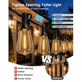 TONGZESS 60FT(50+10) String Lights Outdoor, 2FT Bulb Spacing, Waterproof Shatterproof Warm White ST38 LED Edison Bulbs, Extension Cord, Plug in Connectable Hanging Patio Lights for Outside, Backyard