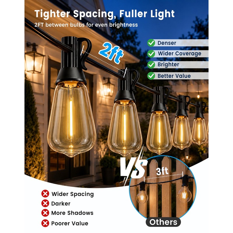 TONGZESS 60FT(50+10) String Lights Outdoor, 2FT Bulb Spacing, Waterproof Shatterproof