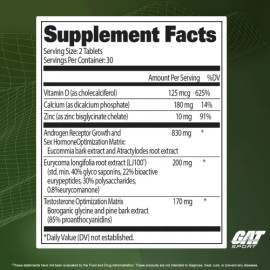 Testrol Platinum 60 Caps Gat Sport Precursor De Testosterona                                                                                          