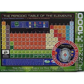 EuroGraphics The Periodic Table of The Elements 1000 Piece Jigsaw Puzzle