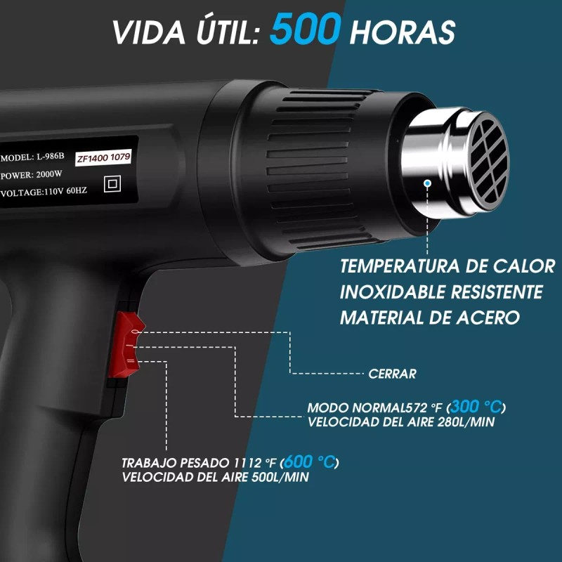 Monstyle Pistola De Calor Eléctrica Temperatura Ajustable 4 Boquillas
