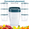 EFISH 10 pieces rectangular plastic portion box sets with lids.