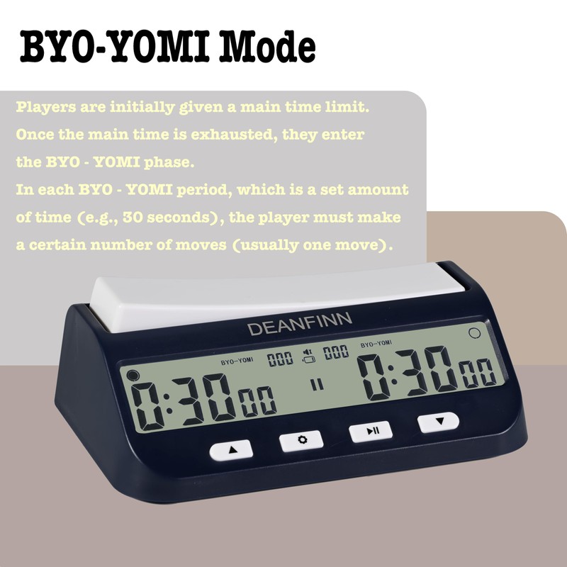 Chess Timer Clock, Portable Digital Chess Timer for Professional Board