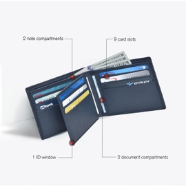 Mens Slim Wallet | Minimalist Blue Leather Fabric | RFID Blocking | Bifold Credit Card Holder | Gifts for Men