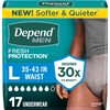 Depend Fresh Protection Adult Diapers, Incontinence Underwear for Men, Disposable,