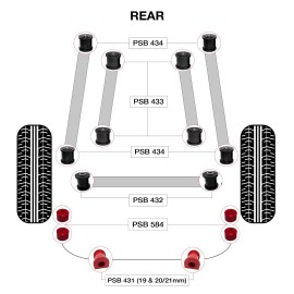 PSBushings 16x Toyota FJ Cruiser (07-09) Full Rear Polyurethane Bushings Kit
