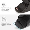BraceAbility Short Walking Boot - Orthopedic Medical Walker Cast for
