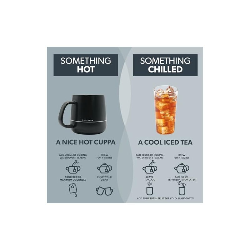 Nutra Tea Nutrarelax Dormir Ansiedad Calmante Aliviar Estrés Una Buena
