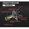 MGT H11 H8 H9 LED Headlight High/Low Beam Aluminum casing