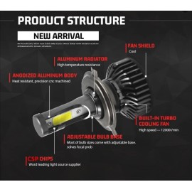 MGT H11 H8 H9 LED Headlight High/Low Beam Aluminum casing with built-in cooling fan