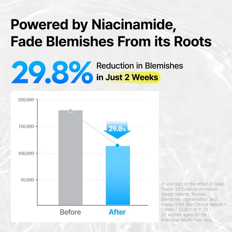 ma:nyo [ma:nyo]*TIMEDEAL* Galac Niacin 3.0 Essence 30ml