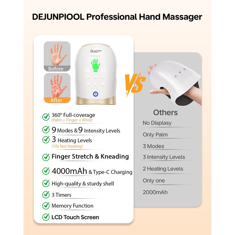 DEJUNPIOOL Hand Massager with Heat and Compression, Finger Stretch &